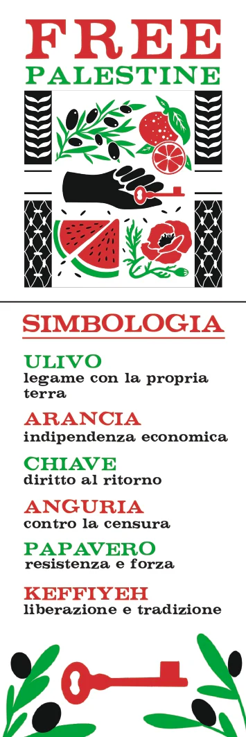 Donazione per la Palestina